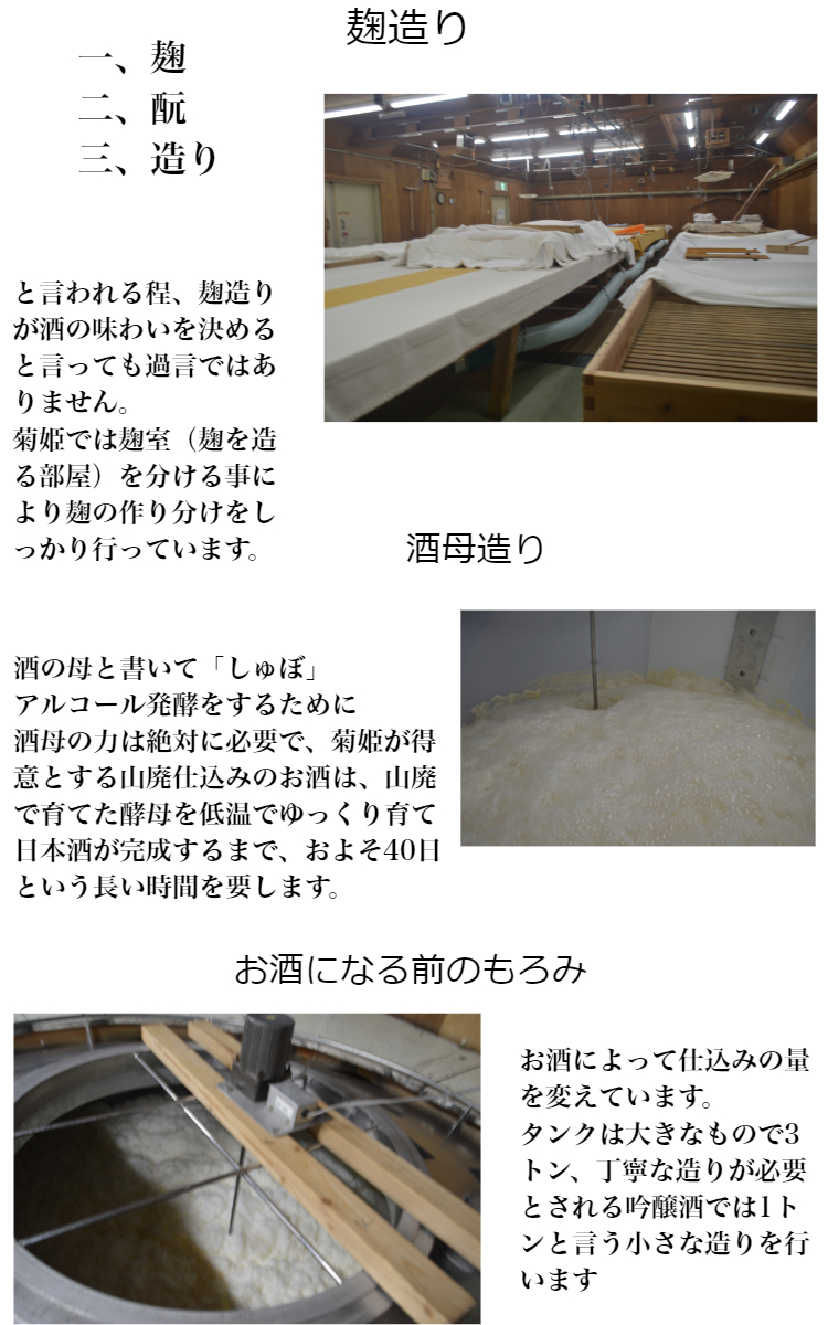 菊姫酒造の最高蜂【菊理媛 くくりひめ】720ml カガヤ
